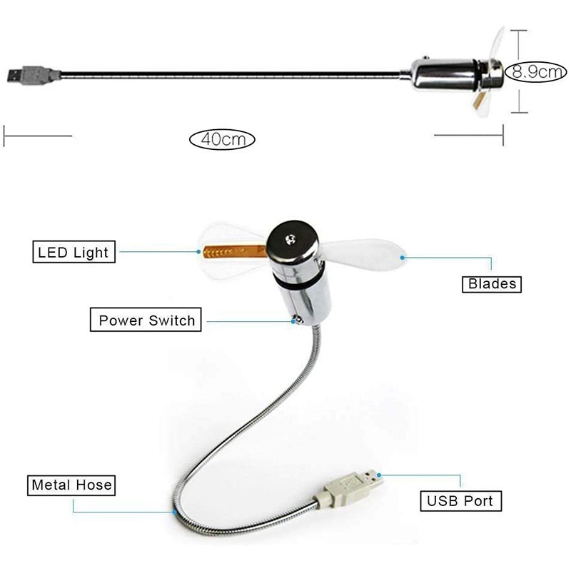 Ventilador USB creativo, venti - Desk Setup Programmer reseña y precio