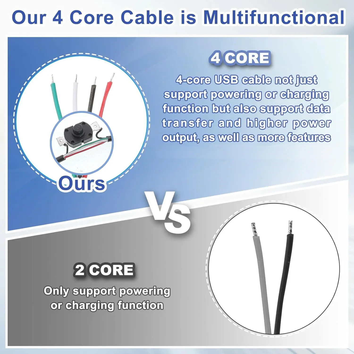 Cable USB tipo C con interrupt - Desk Setup Led Strip reseña y precio