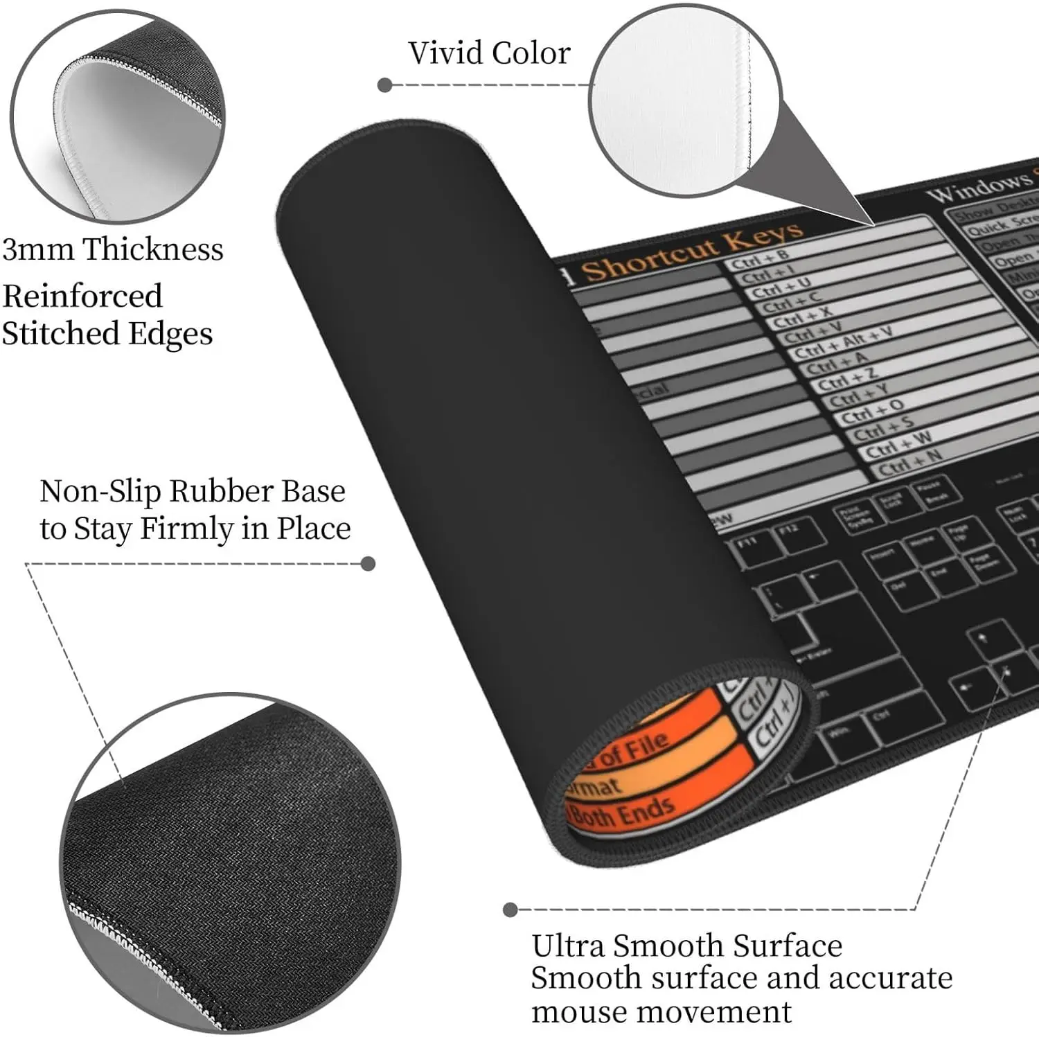 Alfombrilla de Ratón Grande y  - Desk Setup Reference reseña y precio