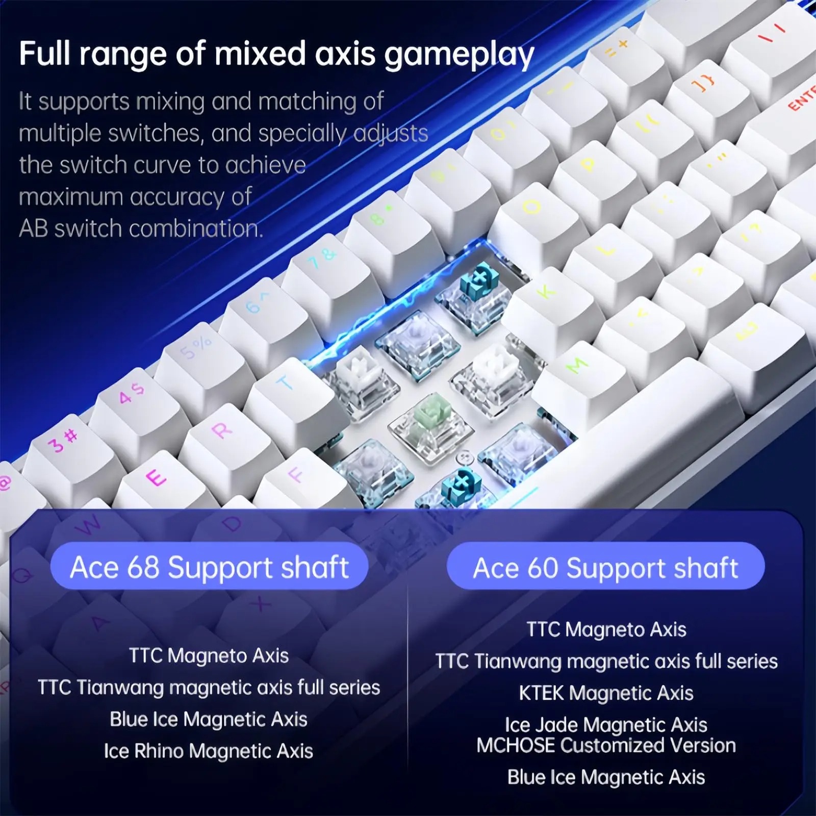 MCHOSE ACE 68 interruptor magn - Desk Setup Programmer reseña y precio