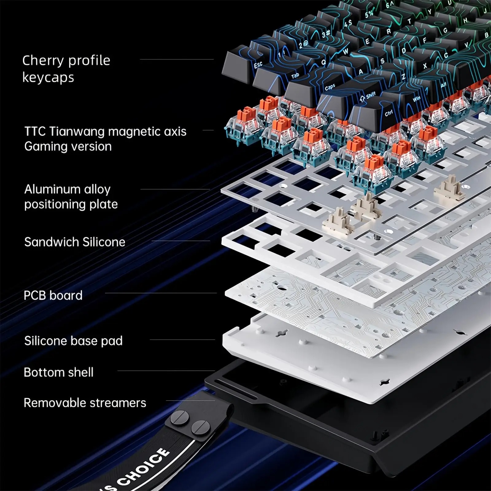 MCHOSE ACE 68 interruptor magn - Desk Setup Programmer reseña y precio
